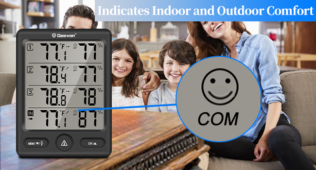 Digital hygrometer indoor thermometer