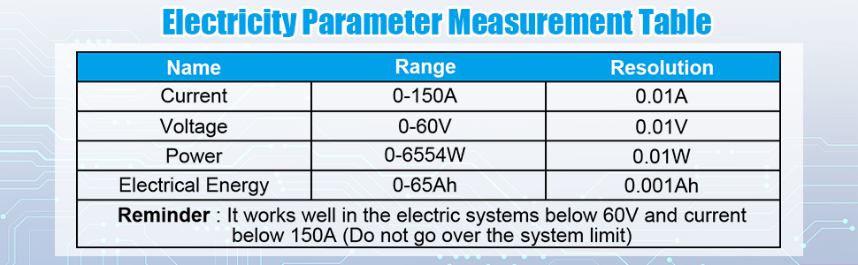 Watt Meter Power Analyzer