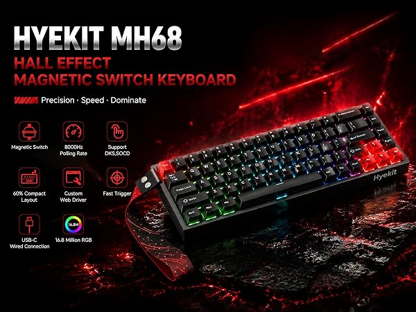 Gaming keyboard