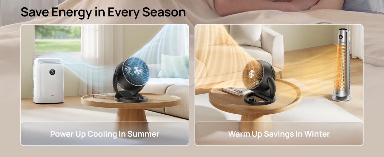 Table Air Circulator Fans