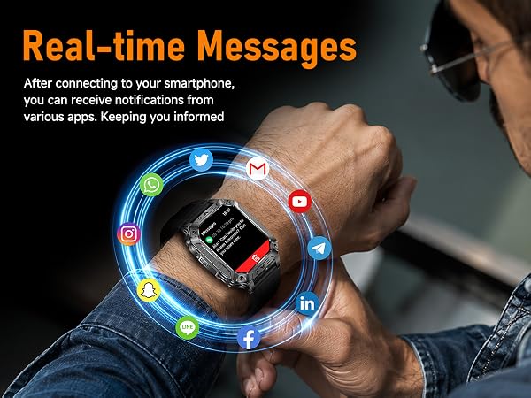 Real-time Messages