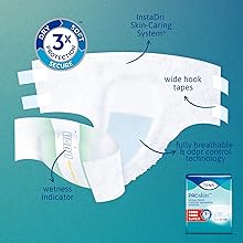 Proskin briefs