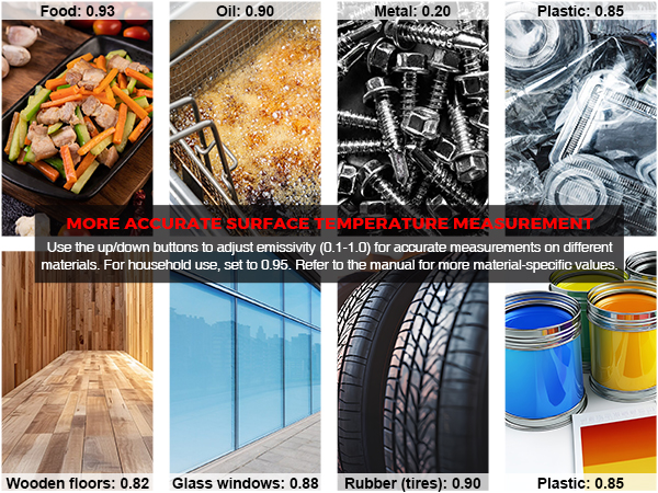 infra red thermometer temperature gun