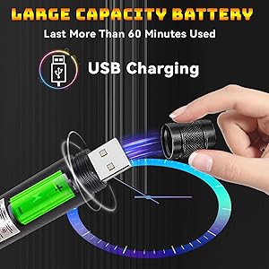 USB