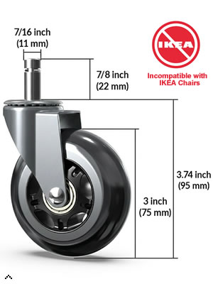 size