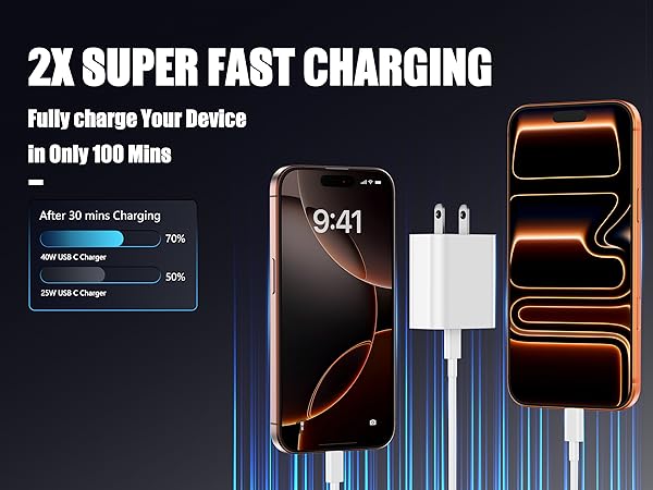 Fast Charging 40W