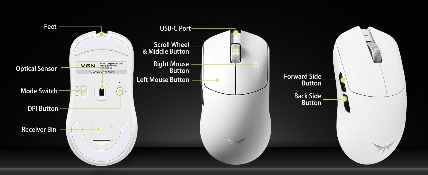 Multi-function Button