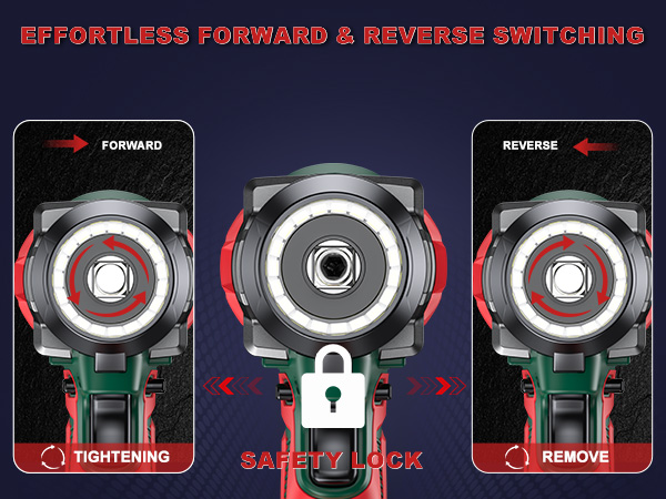 Cordless Impact Wrench