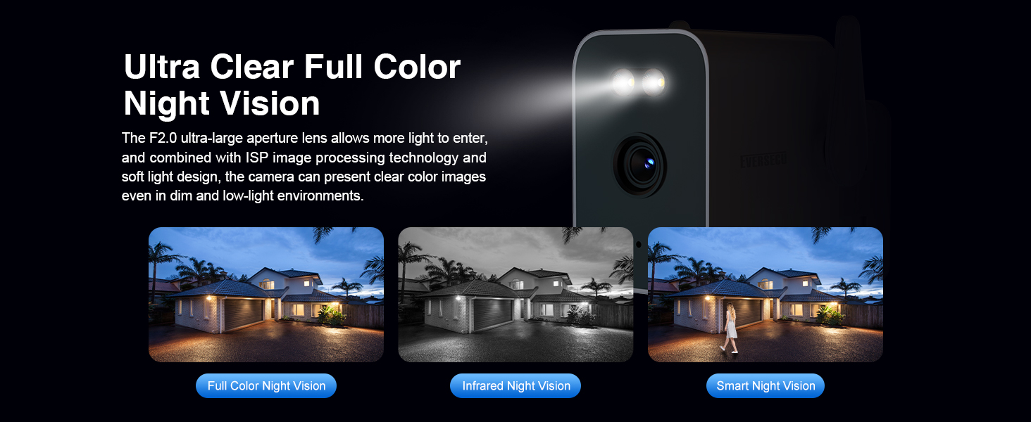 2K Outdoor WiFi BulletCam 5000mA Built-in Batt PowerOutage Human Detection Alexa SD Cloud ONVIF RTSP