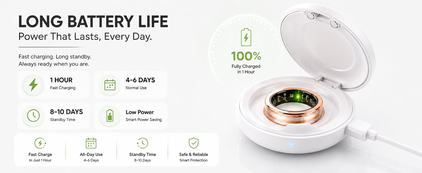 fitness trackers for women