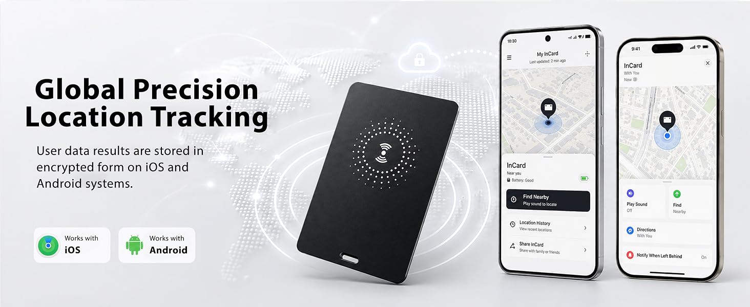 Global Positioning