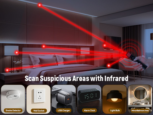4in1 Hidden Camera Detectors