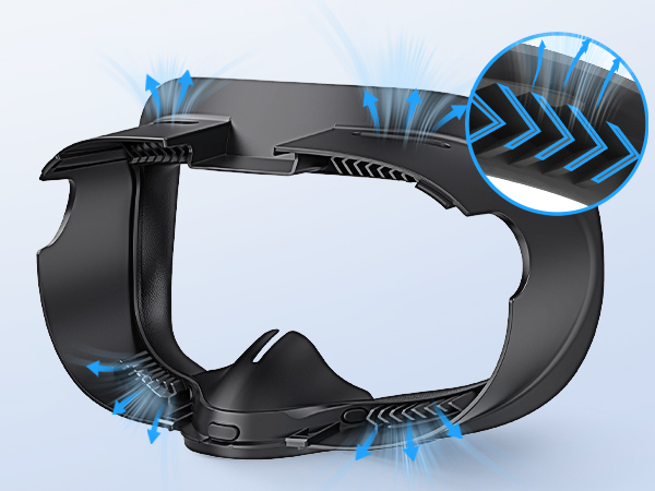 Face Pad Meta Quest 3 Facial Interface Oculus Quest 3S Accessories Vr Cover