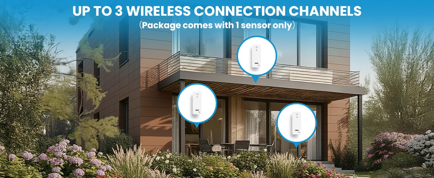 Indoor Outdoor Thermometer Wireless
