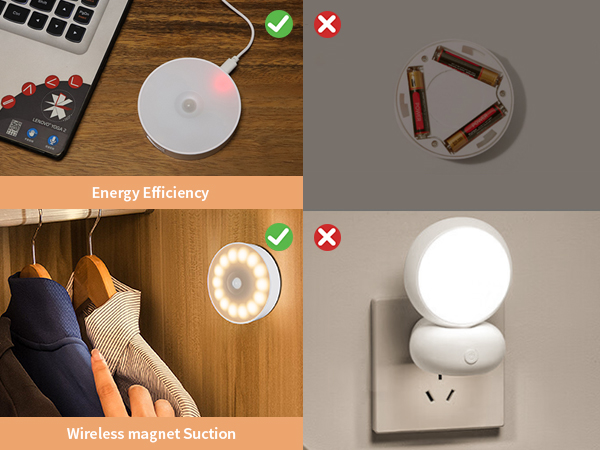 motion sensor light