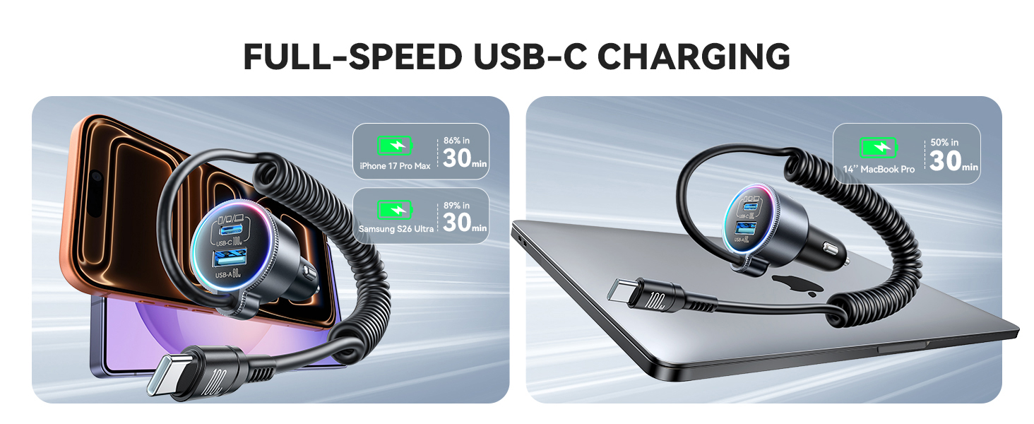 usbc car charger