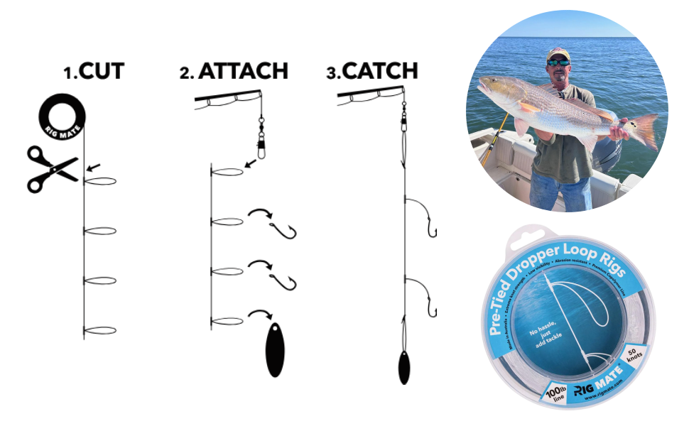 cut attach catch