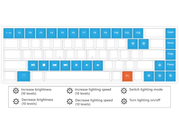Geeky gk65 Hotswap mechanical gaming keyboard 60% form factor dk61se gk61se gk 60%