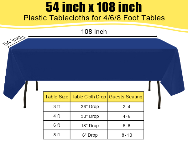 54x108