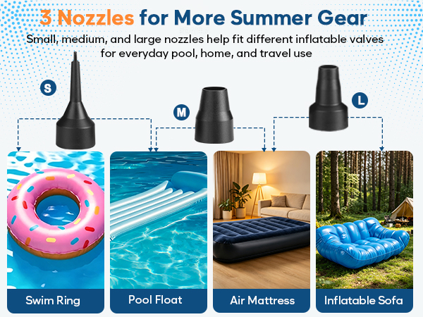 3 Nozzles