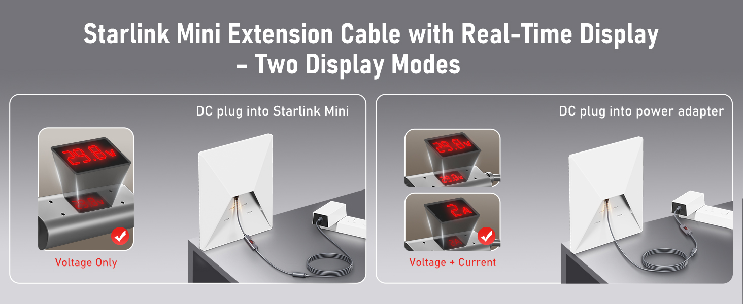 Starlink Mini Extension Cable with Real-Time Display-Two Display Modes