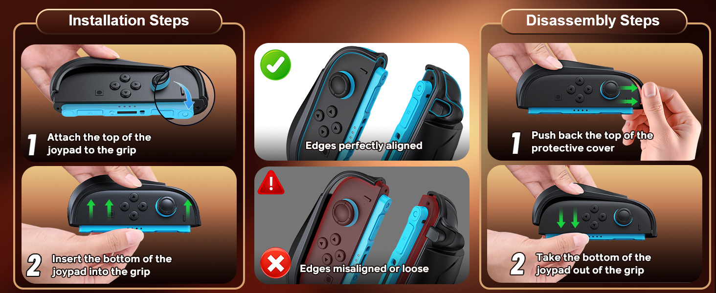 Full Protection Case