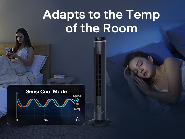 Sensi-Cool Mode