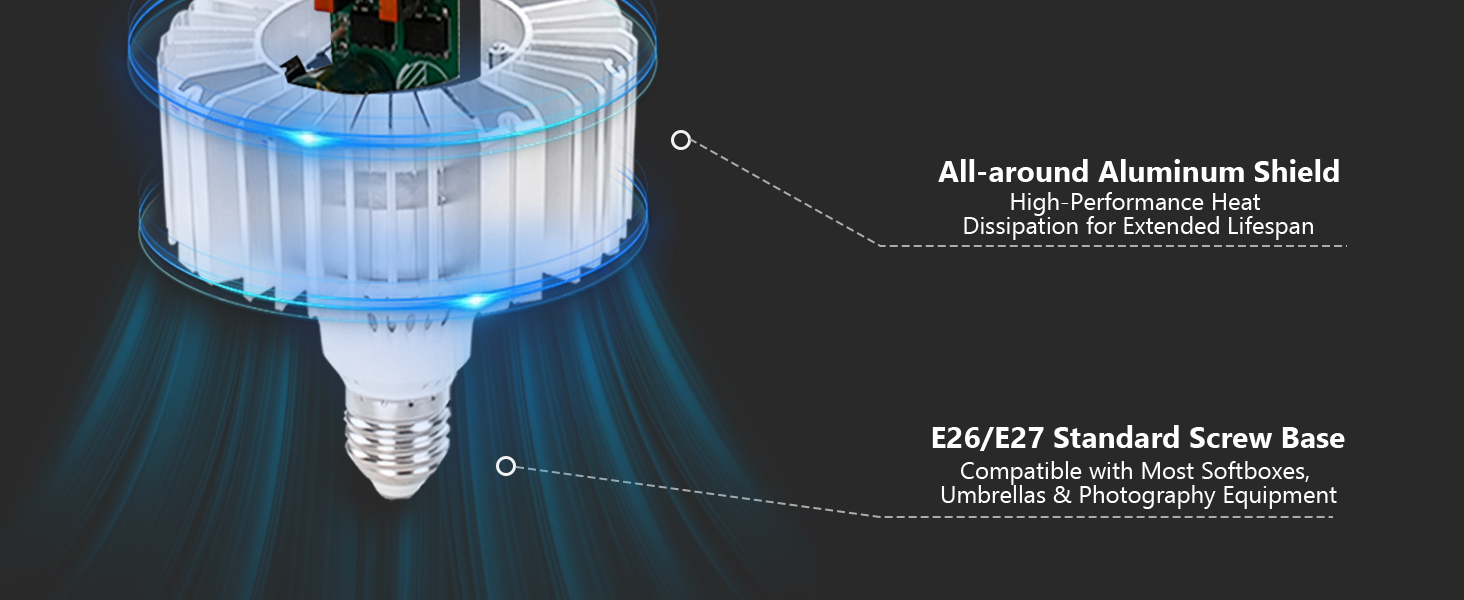 All-New Improved LED Light