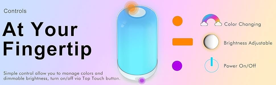 Button explaination