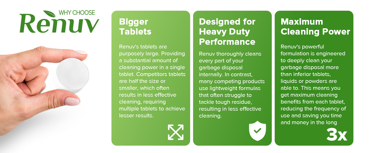 garbage disposal cleaning and deodorizing by renuv