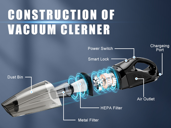 portable vacuum cleaner for car