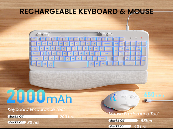 rechargeable wireless keyboard and mouse combo