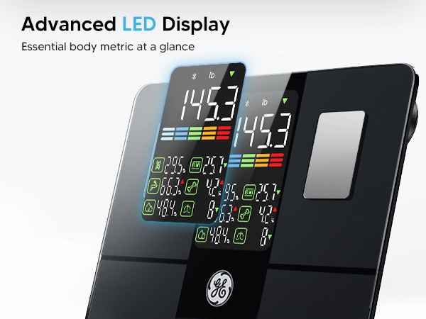 scales with led display