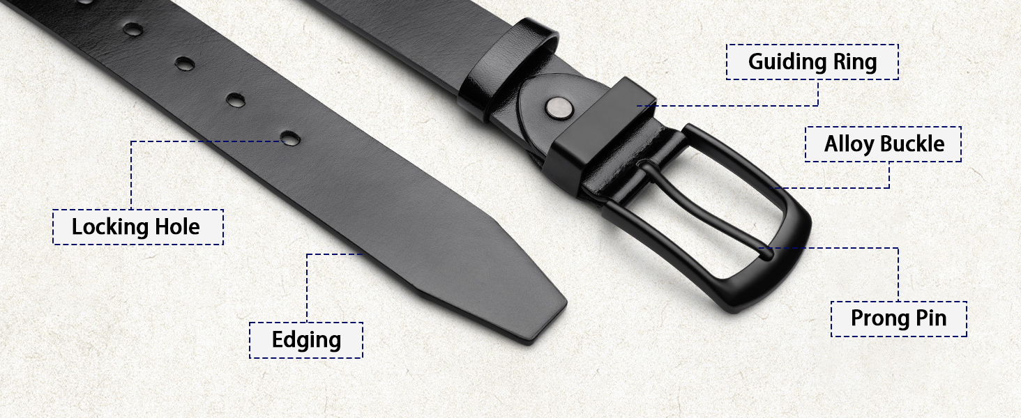 structure of belt