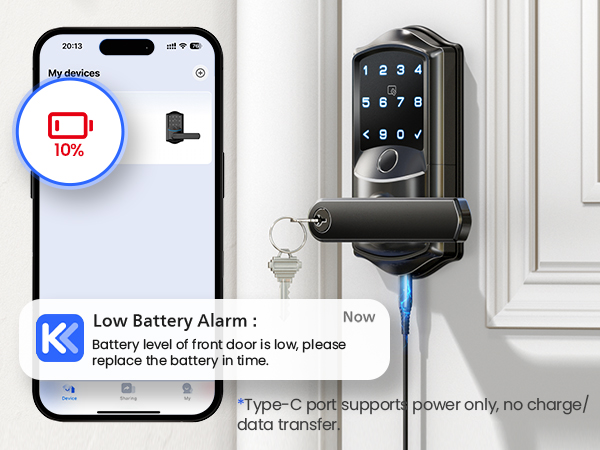 keypad door lock with handle