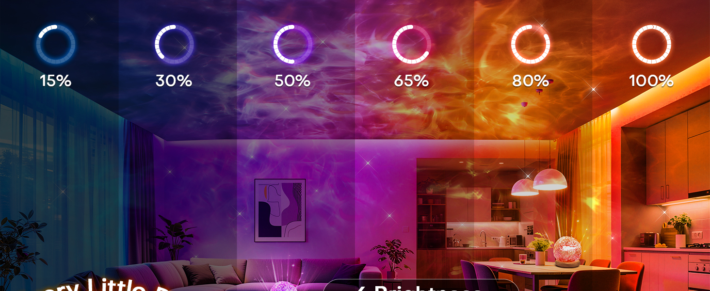 dimmable projector