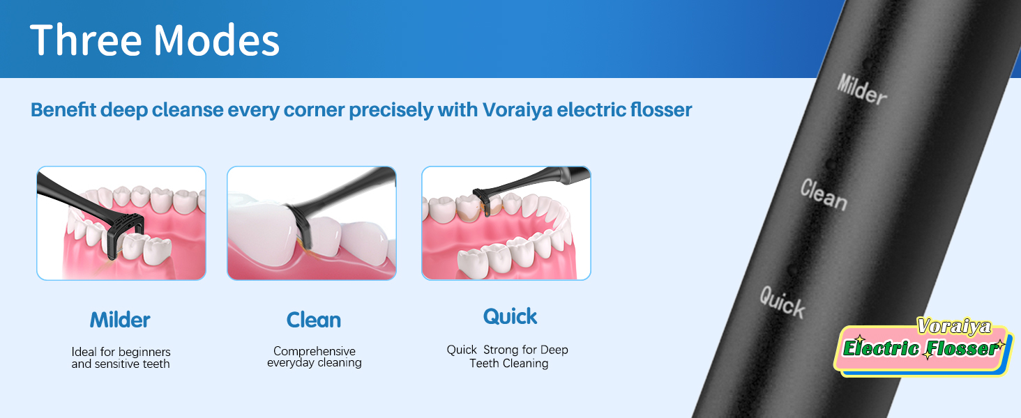 Electric Flosser for Teeth