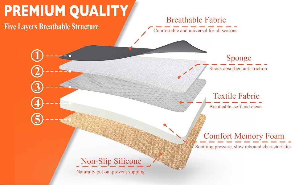 This car pillow for driving seat is exquisitely crafted with high-quality materials