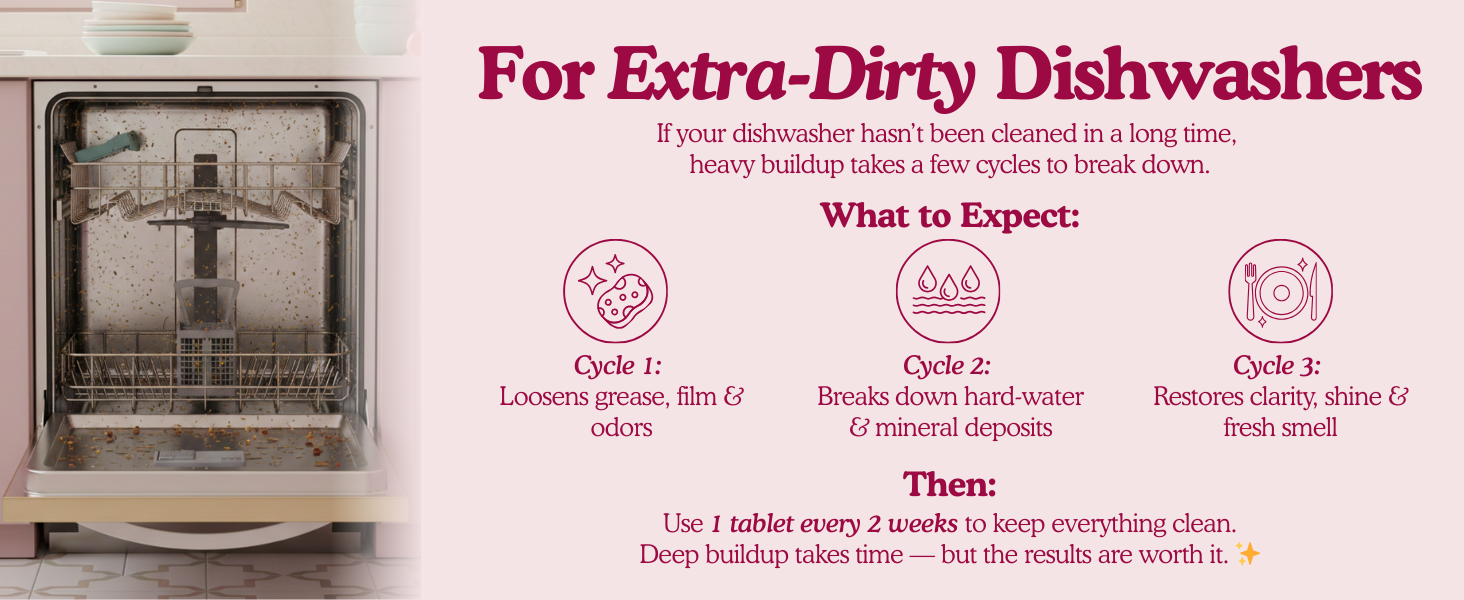 These tablets clean extra dirty dishwashers