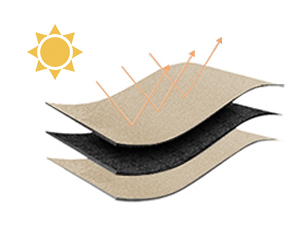 triple-wave material