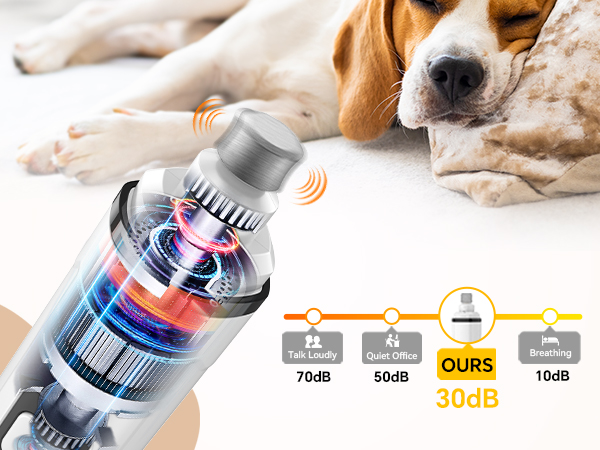 Dog Nail Grinder