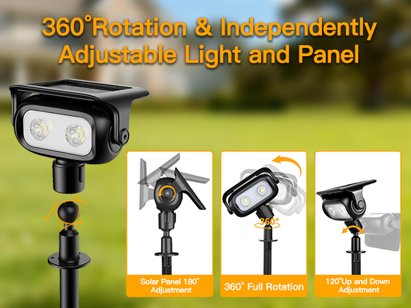 Landscape Spotlights