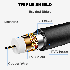 cable