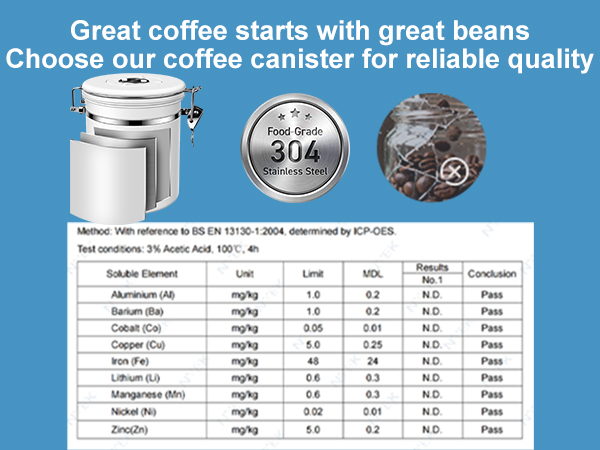 Airtight Coffee Canister