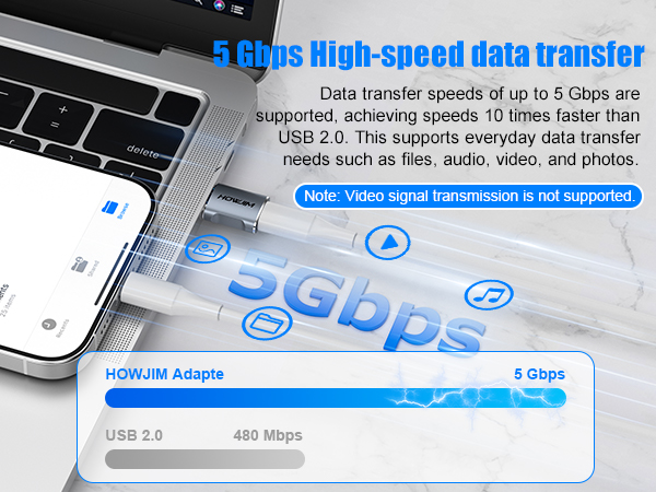 usb c adapter