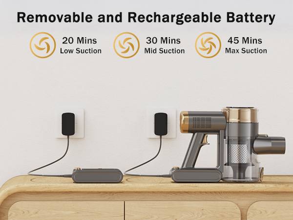 NuYupo DHC100 Cordless Vacuum Cleaner Stick Handhed Vacuums Cleaners vac for home pet hair