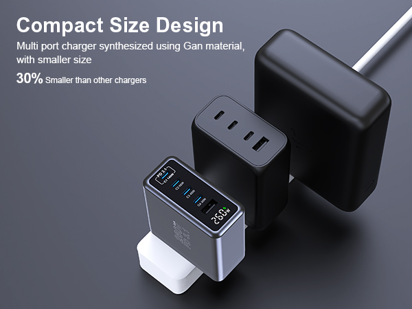 smaller Size