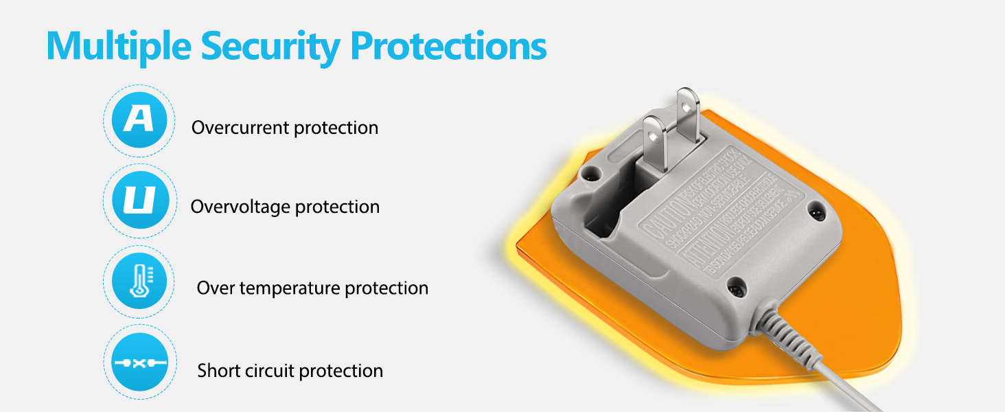 protections