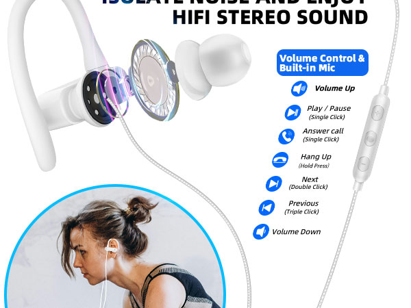 over ear earbuds wired