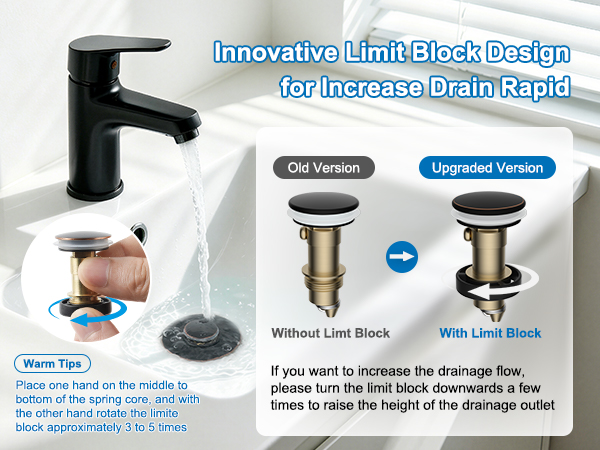 bathroom sink drain